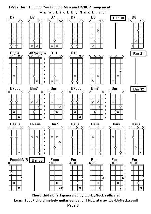 Chord Grids Chart of chord melody fingerstyle guitar song-I Was Born To Love You-Freddie Mercury-BASIC Arrangement,generated by LickByNeck software.